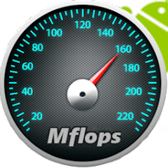 Mobile Linpack